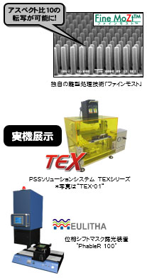 出展内容