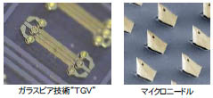 MEMS量産ファウンドリー