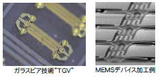 MEMS量産ファウンドリー Silex Microsystems社