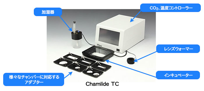 Chamlide TC 各種チャンバー対応　インキュベーターシステム