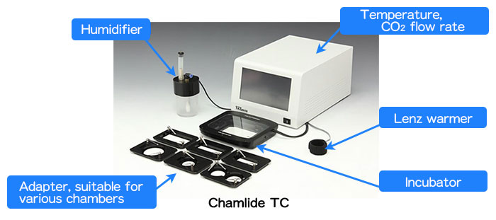 Chamlide TC :Incubator system for various types of chambers