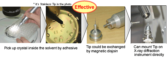 Crystal Catcher : Effective