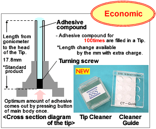 Crystal Catcher : Economic