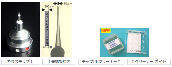 画像：ガラスチップ拡大写真とその先端部拡大図