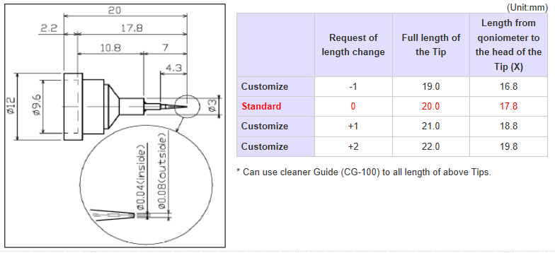 Crystal CatcherTM Glass Tip (CT-300, CT-400) diagram
