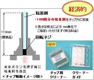 画像：タンパク質（蛋白質）結晶マウントツール Crystal Catcherチップ断面図