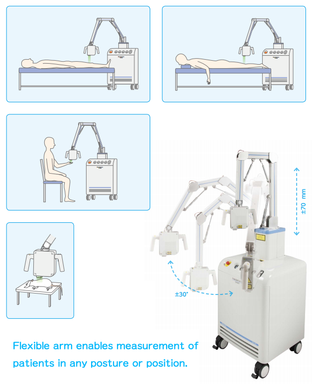 Product Specifications