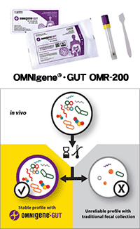 Microbial Collection and Stabilization Kits　OMNIgene®- GUT