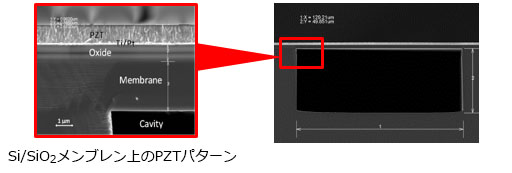 ガラスVIA