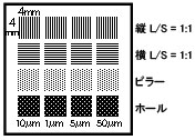 お試しモールド（1） 1 ～ 50µm