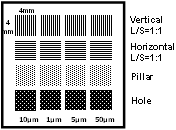 Trial Mold (1) 1 - 50µm