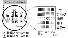 ナノインプリント用お試しモールド（金型・スタンパー）：50～300nm図