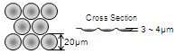 Trial Mold (4) Micro Lens Array Pattern (2)