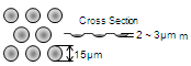 Trial Mold (4) Micro Lens Array Pattern (3)