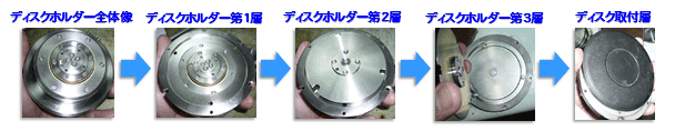 パットコンディショナーヘッド工程フロー