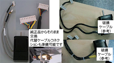 ウェットロボット（寿命改善モデル）Z, X, Wrist & Shoulder
