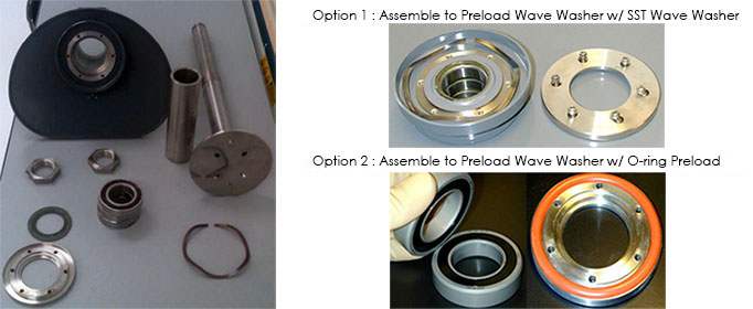Spindle rebuilds