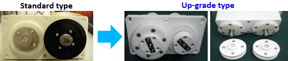 QC Gear Box Assembly for Brush Tank