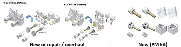 QC Dry / Wet side Assembly for Brush Tank (smoother open & close / light weight)