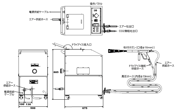 外観図：ドライアイス(CO2)洗浄機（クリーナー) スーパーブラスト DSC-Ⅰ