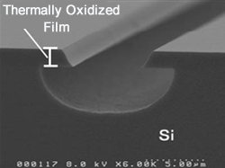 Si sacrifice layer etching example