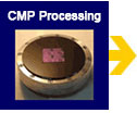 CMP Processing