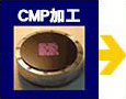 CMP加工