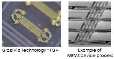 MEMS production foundry 'Silex Microsystem AB