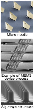 MEMS Total Solution for Prototyping and Volume Production