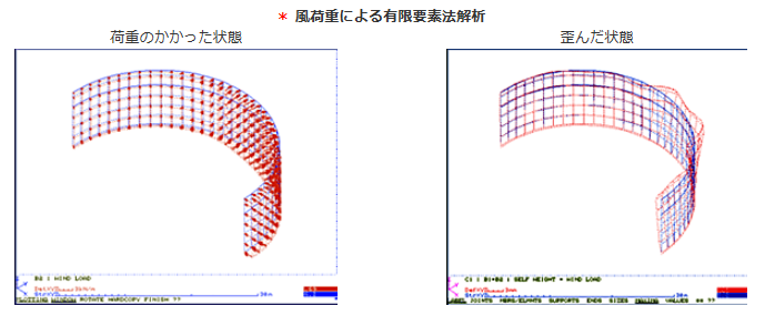 画像：風荷重による有限要素法解析