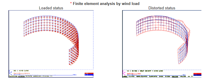 Finite element analysis by wind load