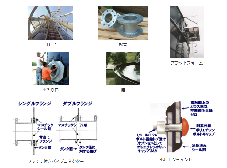 画像：その他の補助機材など