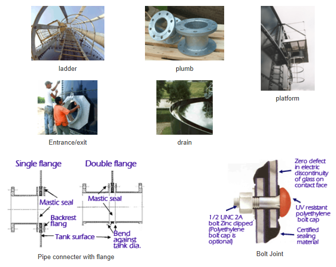 Ancillary equipment