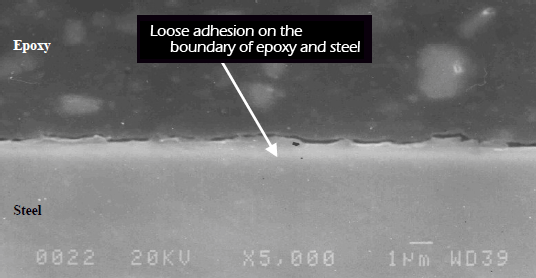 typical epoxy/steel boundary