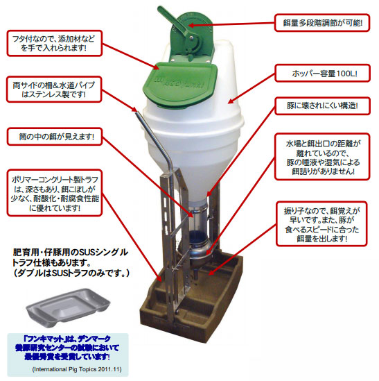 画像：ドライウェット給餌器　フンキマット３