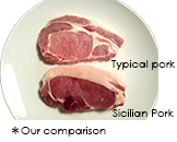 Difference between typical pork and Sicilian Pork