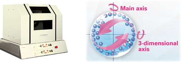 Photo: 3D Ball Mill : makes it possible to crush, mix and dispersion