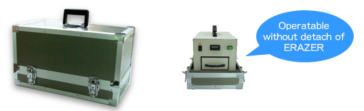Carrier case for ER-TypeS/P/M
