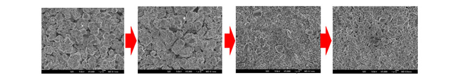 画像：FCO500酸化銅試料粉砕の結果（SEM画像。元のサイズは約0.5～3μmサイズの粒子）