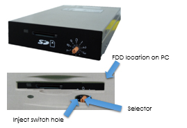 SD Card Conversion Unit "Masty" Single Selector