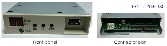 Floppy Disk (FD) to USB Conversion Unit